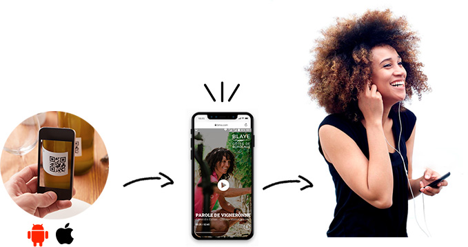 QRcast diffuse vos contenus audio sur smartphone